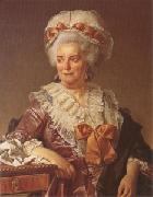 Jacques-Louis  David Madame Pecoul,Mother-in-Law of the Artist (mk05) Sweden oil painting artist